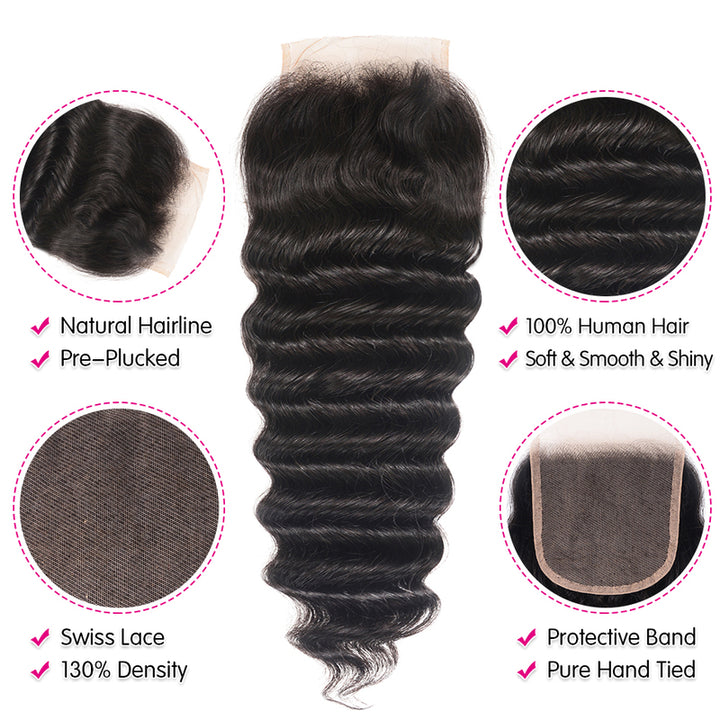 Loose Deep Lace Closure 100% Virgin Hair Closure Pre-Plucked Hairline With Baby Hair