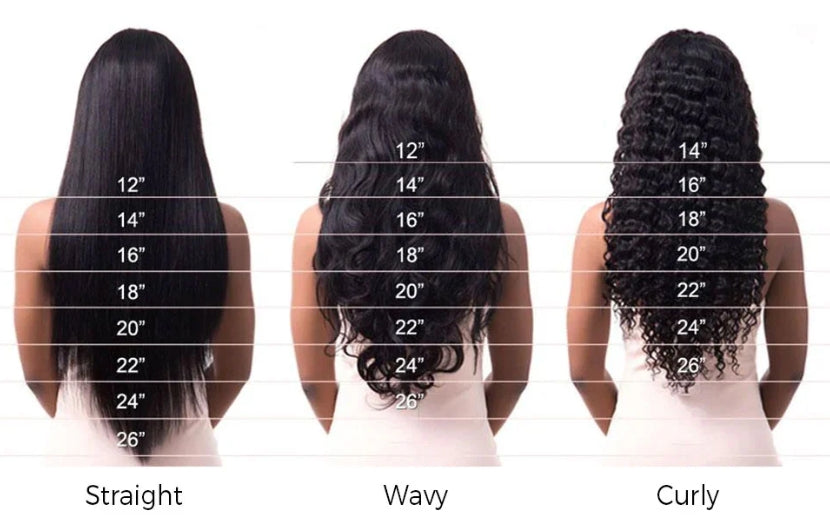 How Long Is A 14 Inch Wig?
