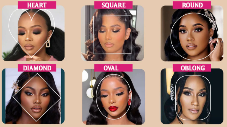 How to Choose the Right Wig for Different Face Shapes