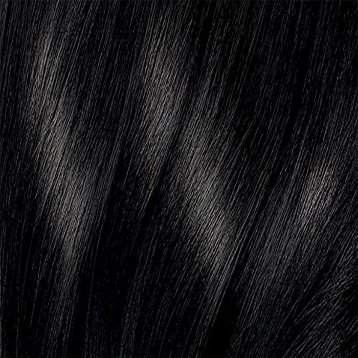 Wig Texture