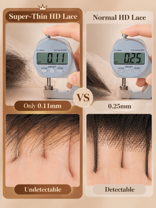 Black Friday | Natural Black Loose Body Wave 13x6 HD Lace Frontal Wig CheetahBeauty Human Hair Wigs