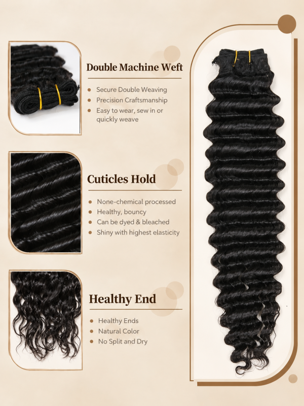 Deep Wave Bundles 100% Virgin Human Hair Weave With 2x4 Lace Closure