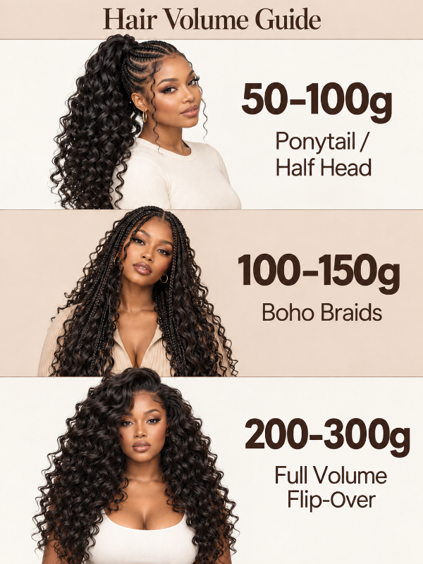 Feather Crochet Indian Curly Miracle Knots Human Hair Extensions Protective Style