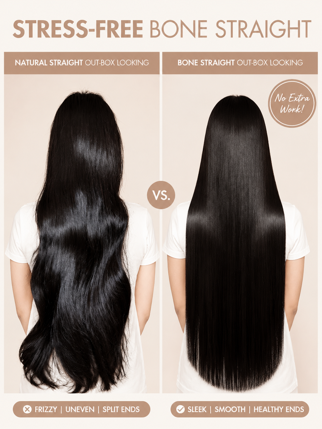 Bone Straight 15A Wig Glueless 7x6/13x6 Lace Frontal Wig 100% Human Vietnamese Virgin Hair
