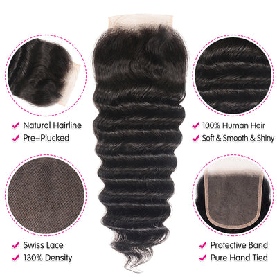 Loose Deep Lace Closure 100% Virgin Hair Closure Pre-Plucked Hairline With Baby Hair