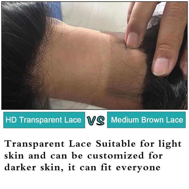 Cheetahbeauty Water Wave HD Transparent Lace Closure Wig 100% Virgin Human Hair